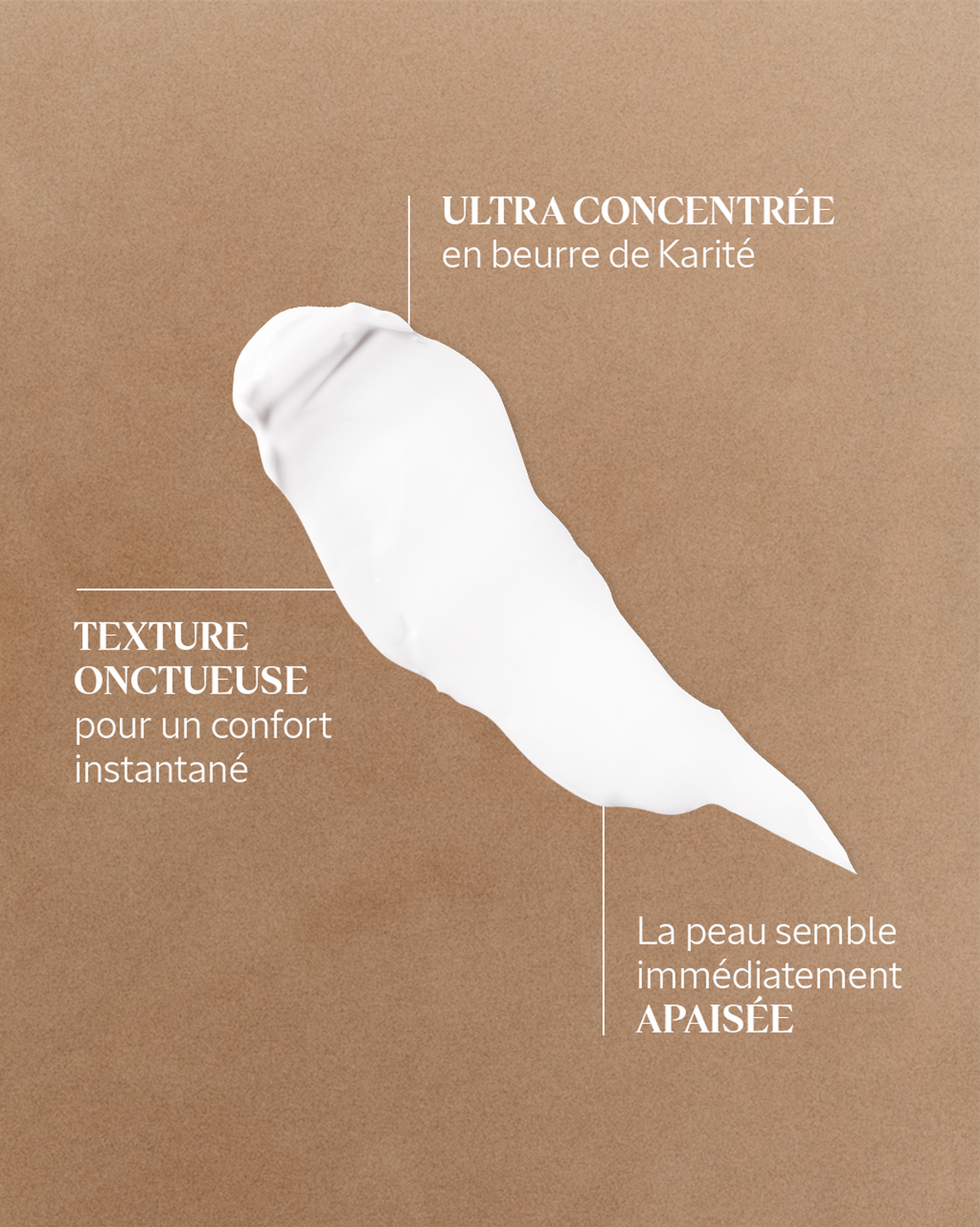 Crème Confort Ultra Riche Karité