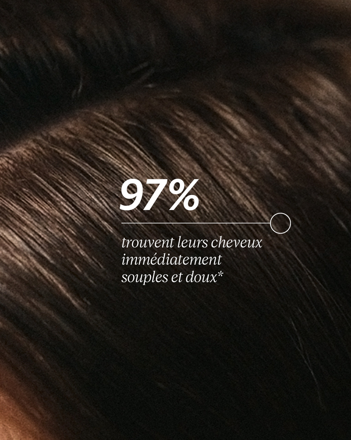 Recharge Shampooing Equilibre & Douceur