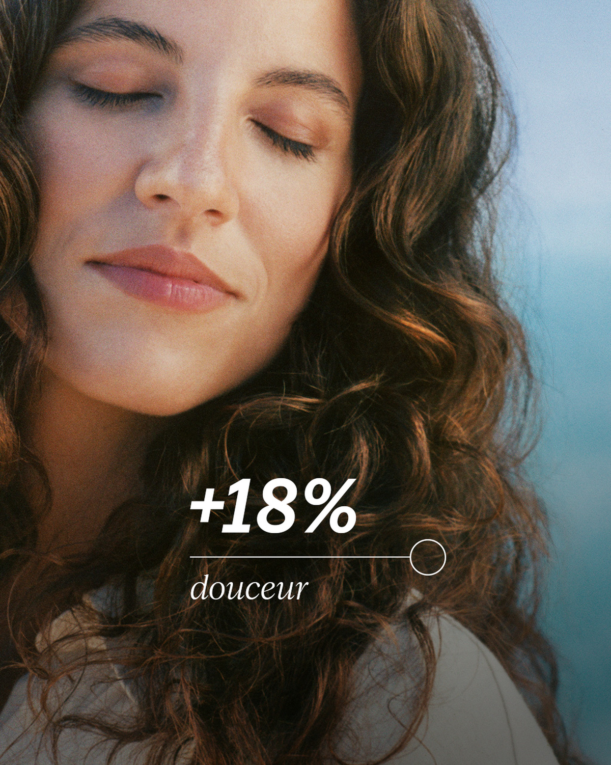 Recharge Shampooing Equilibre & Douceur