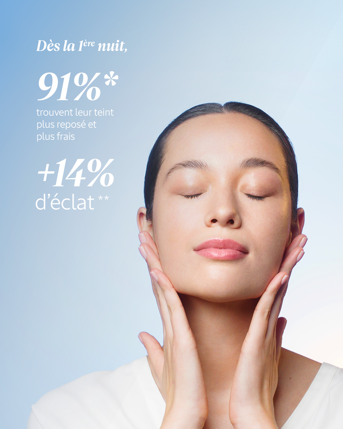 Sérum Visage Reset Nuit